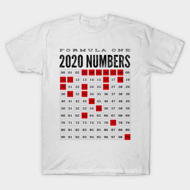 Formula One 2020 T-Shirt by Worldengine